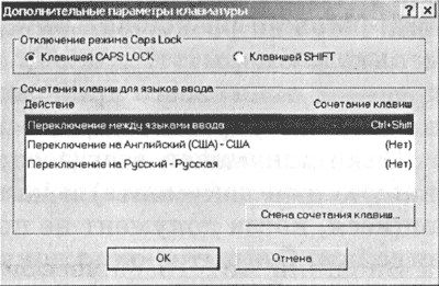 Реферат: Интерфейс Windows