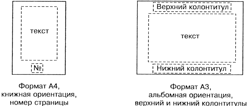 Реферат: Microsoft Word-средства создания Web-cтраниц