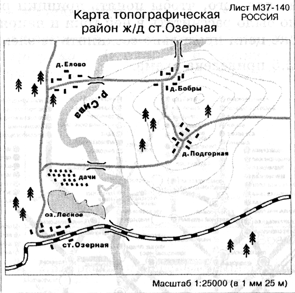 Учебник Информационные Модели