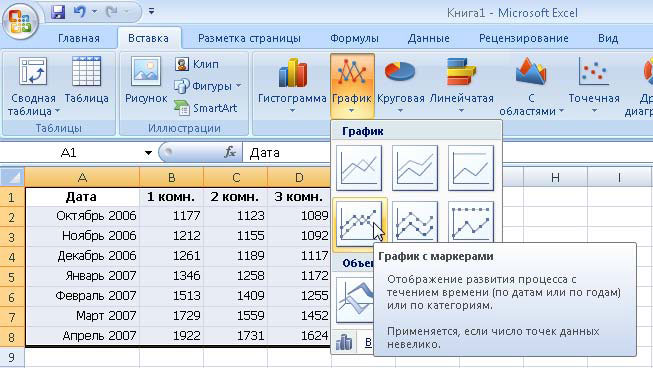 Реферат: Создание диаграмм и графиков в Excel